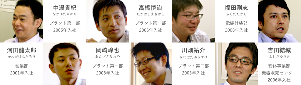 MEMBER PROFILE