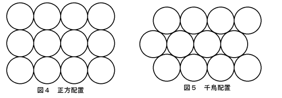 図4、図5