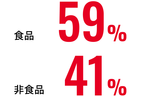 食品59% 非食品41%