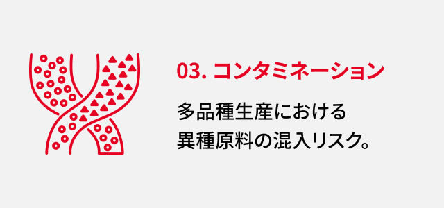 03. コンタミネーション 多品種生産における異種原料の混入リスク。